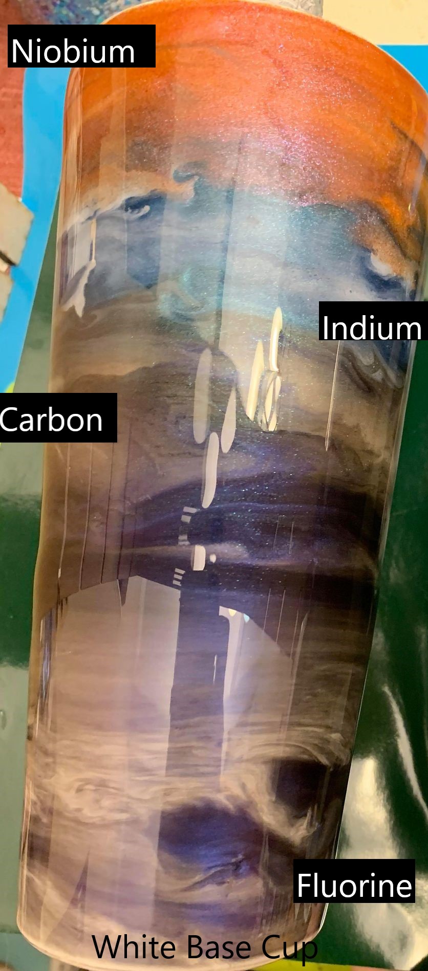 Elemental Alchemy Set 1 - Image 3