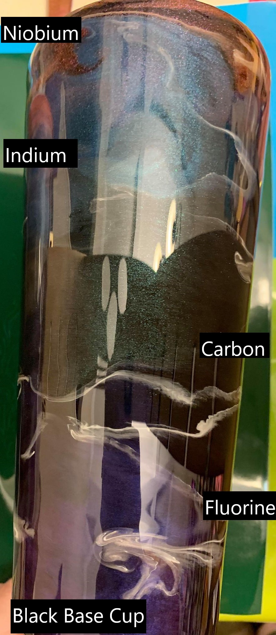 Elemental Alchemy Set 1 - Image 2